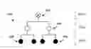 Fig. 01 - Ordering heterogeneous operations in bulk processing of tree-based data structures