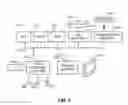 Fig. 03 - Ordering heterogeneous operations in bulk processing of tree-based data structures