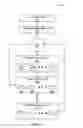 Fig. 04 - Ordering heterogeneous operations in bulk processing of tree-based data structures