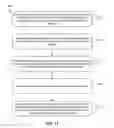 Fig. 11 - Ordering heterogeneous operations in bulk processing of tree-based data structures