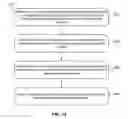 Fig. 12 - Ordering heterogeneous operations in bulk processing of tree-based data structures