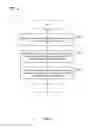 Fig. 06 - Signature-based cache optimization for data preparation