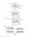 Fig. 29 - Step editor for data preparation