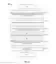 Fig. 33 - Step editor for data preparation