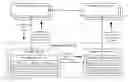 Fig. 01 - INJECTION OF METADATA INTO CONTENT ITEMS