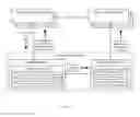 Fig. 03 - INJECTION OF METADATA INTO CONTENT ITEMS