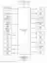 Fig. 04 - INJECTION OF METADATA INTO CONTENT ITEMS
