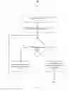 Fig. 05 - INJECTION OF METADATA INTO CONTENT ITEMS