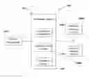 Fig. 01 - Systems and methods for data conversion and comparison