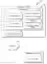 Fig. 01 - Joining operations in document oriented databases