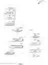 Fig. 04 - Joining operations in document oriented databases
