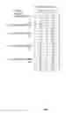 Fig. 04 - In-memory column-level multi-versioned global dictionary for in-memory databases