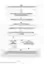 Fig. 06 - In-memory column-level multi-versioned global dictionary for in-memory databases