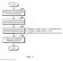 Fig. 02 - TOPIC PRESENTATION METHOD, DEVICE, AND COMPUTER PROGRAM