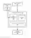 Fig. 01 - Event log versioning, synchronization, and consolidation