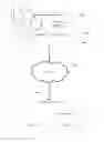 Fig. 01 - Multivariable objects navigation tool
