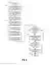 Fig. 07 - Search System and Method for Updating a Scoring Model of Search Results based on a Normalized CTR