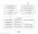 Fig. 03 - GRAPHICAL USER INTERFACES FOR PORTFOLIO MANAGEMENT AND DISTRIBUTION SYSTEM