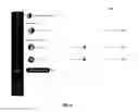 Fig. 07 - GRAPHICAL USER INTERFACES FOR PORTFOLIO MANAGEMENT AND DISTRIBUTION SYSTEM