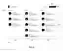 Fig. 13 - GRAPHICAL USER INTERFACES FOR PORTFOLIO MANAGEMENT AND DISTRIBUTION SYSTEM