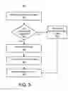 Fig. 06 - Query summary generation using row-column data storage
