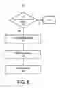 Fig. 07 - Query summary generation using row-column data storage