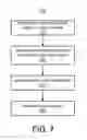 Fig. 08 - Query summary generation using row-column data storage