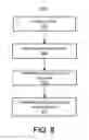 Fig. 09 - Query summary generation using row-column data storage