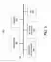 Fig. 10 - Query summary generation using row-column data storage