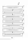 Fig. 03 - Limiting dataset cardinality for rapid data visualization