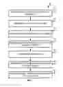 Fig. 06 - Limiting dataset cardinality for rapid data visualization