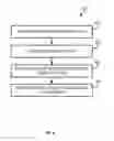 Fig. 07 - Limiting dataset cardinality for rapid data visualization