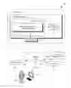 Fig. 01 - Metadata extraction and management