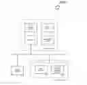 Fig. 01 - Parallel transfer of SQL data to software framework