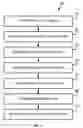 Fig. 03 - Fragmentation for rapid data visualization