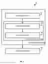 Fig. 05 - Fragmentation for rapid data visualization