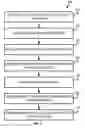 Fig. 06 - Fragmentation for rapid data visualization