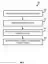 Fig. 07 - Fragmentation for rapid data visualization