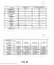Fig. 06 - Method for classifying an unmanaged dataset