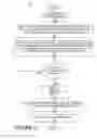 Fig. 03 - Employing associative memory for enhanced lifecycle management
