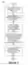 Fig. 06 - Employing associative memory for enhanced lifecycle management
