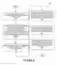 Fig. 10 - Employing associative memory for enhanced lifecycle management