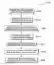 Fig. 01 - Classifying uniform resource locators