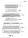 Fig. 03 - Classifying uniform resource locators