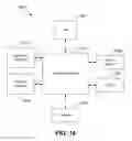 Fig. 16 - Systems and methods for self-pairing databases