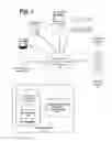 Fig. 02 - Information retrieval using structured resources for paraphrase resolution