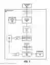 Fig. 04 - Information retrieval using structured resources for paraphrase resolution