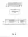 Fig. 06 - Information retrieval using structured resources for paraphrase resolution