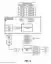 Fig. 07 - Information retrieval using structured resources for paraphrase resolution
