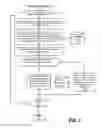 Fig. 08 - Information retrieval using structured resources for paraphrase resolution